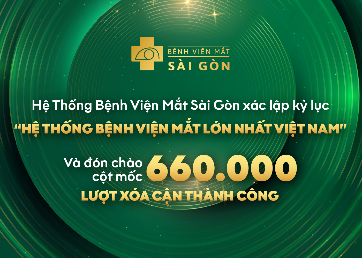 Mắt Sài Gòn xác lập kỷ lục “Hệ thống bệnh viện Mắt lớn nhất Việt Nam”